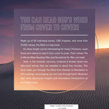 The 5-Minute Bible Reading Plan and Devotional for Men