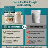 Sure Start Freeze-Dried Sourdough Starter Culture