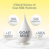 Sunshine Lemon Goat Milk Bodycare Gift Set