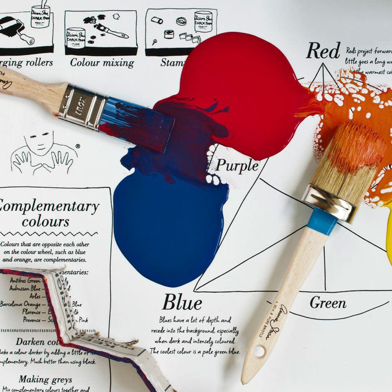 Paint Tools Collection