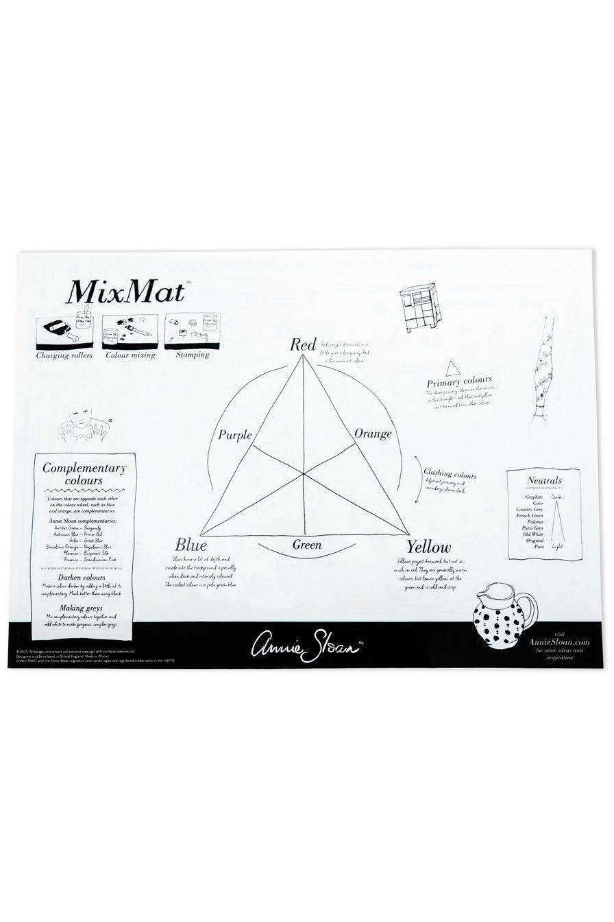 Mix Mat - Gift Shop Wrought 'n Apples